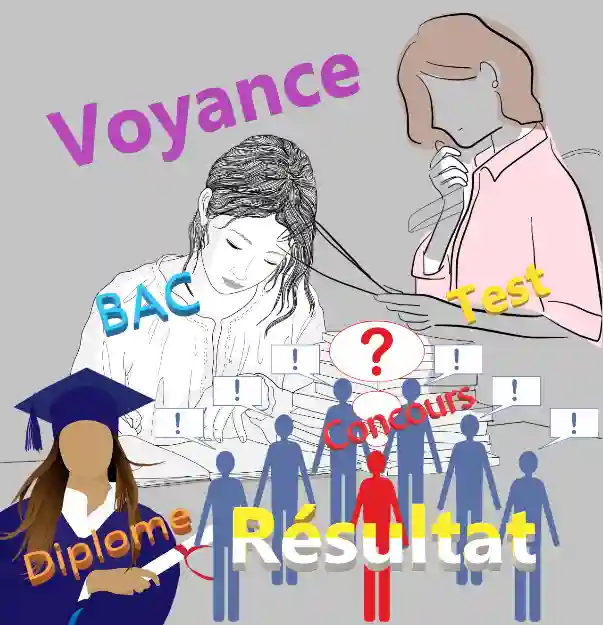 Voyance résultats bac examens concours - personnages consultant résultats scolaires avec voyant
